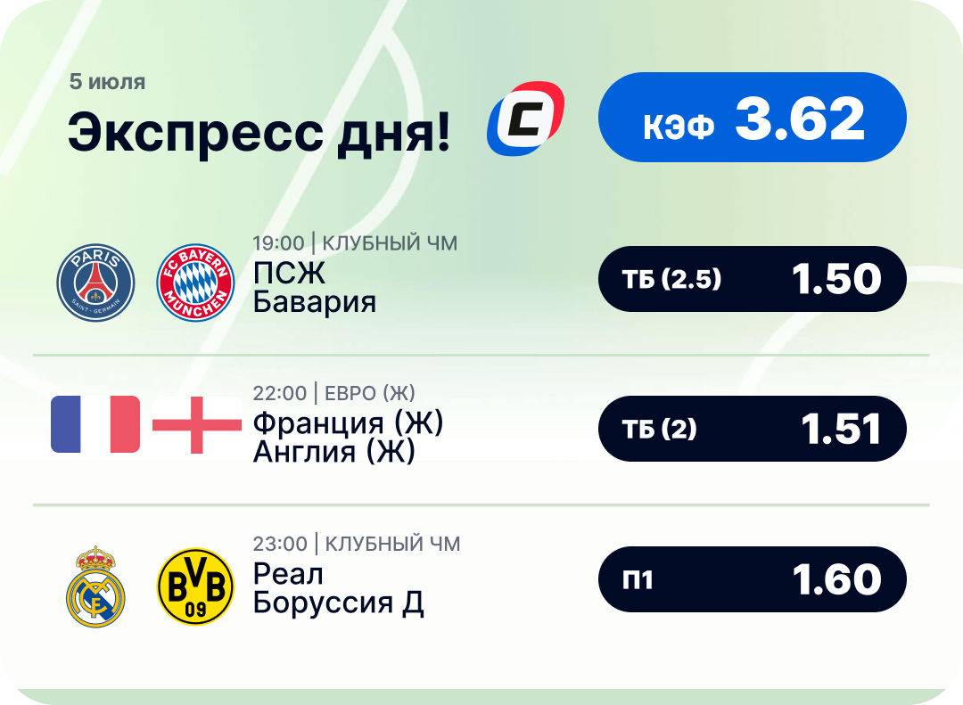 Футбольный экспресс дня на 5 июля №1