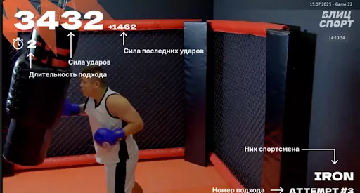 Нокаут в БК Винлайн