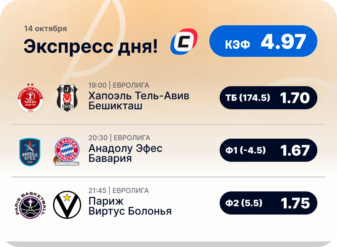 Экспресс на баскетбол на сегодня Баскетбольный экспресс дня на 14 октября №2