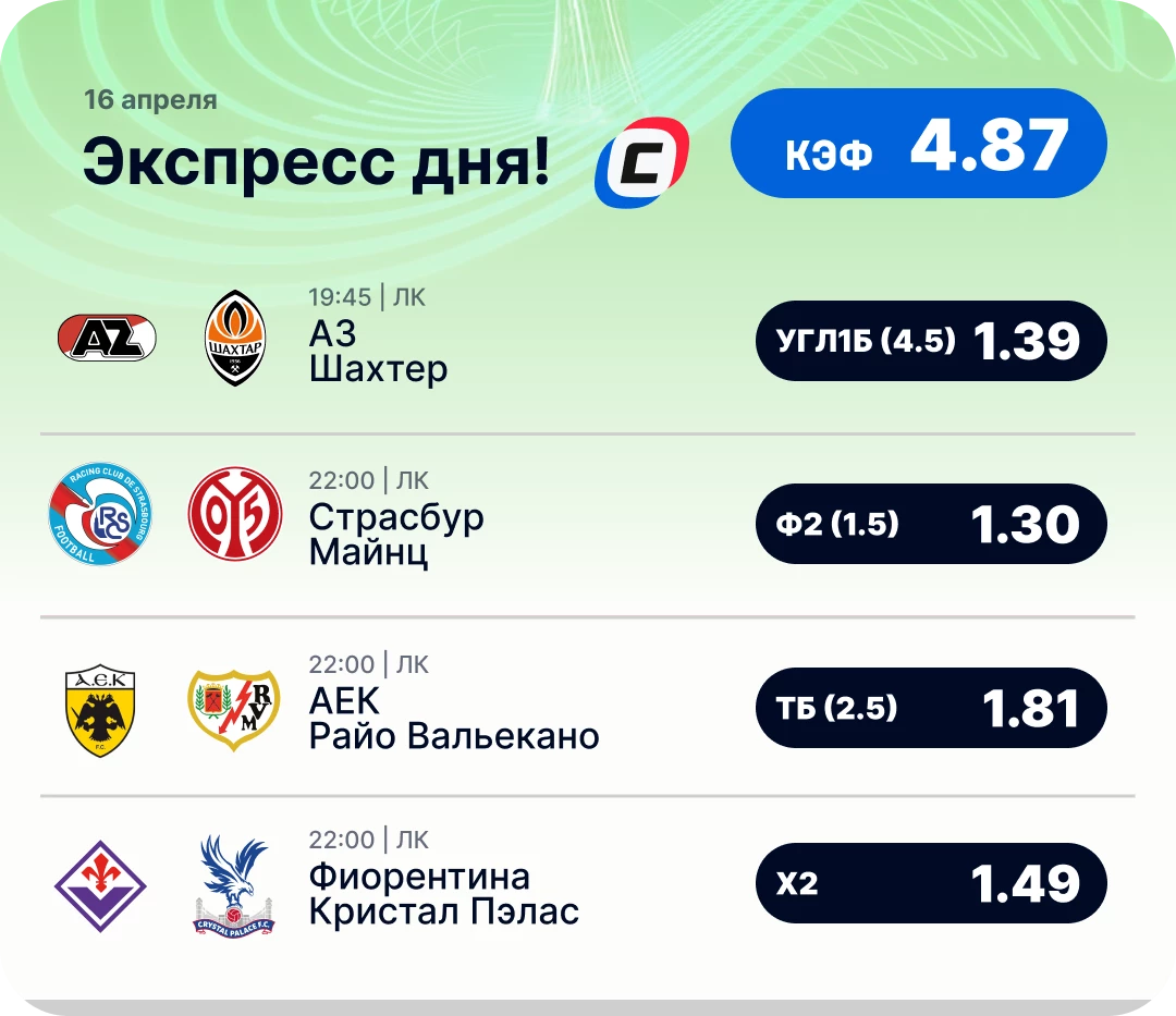 Экспресс на футбол сегодня Экспресс дня на Лигу конференций на 16 апреля