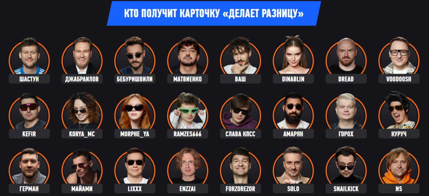 Участники Winline Media Poker