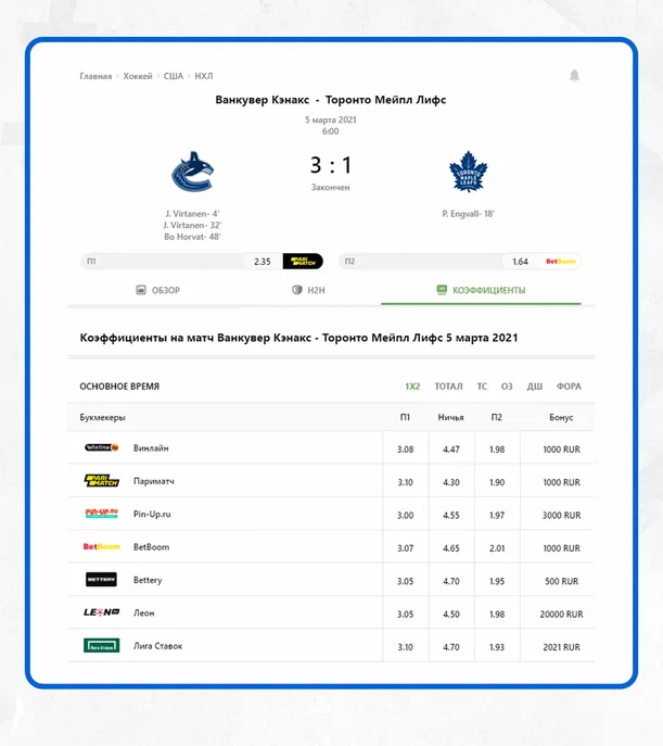 матч нхл