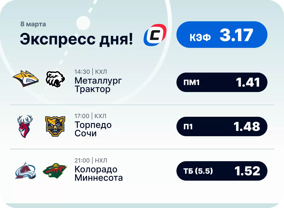 Хоккейный экспресс дня на 8 марта