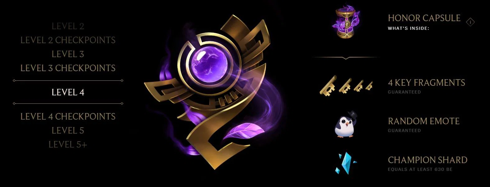 Уровни чести в League of Legends