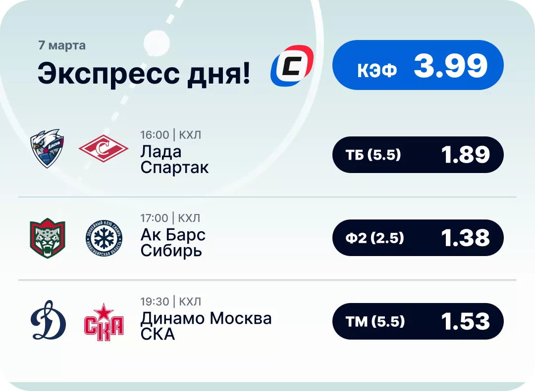 Хоккейный экспресс дня на 7 марта