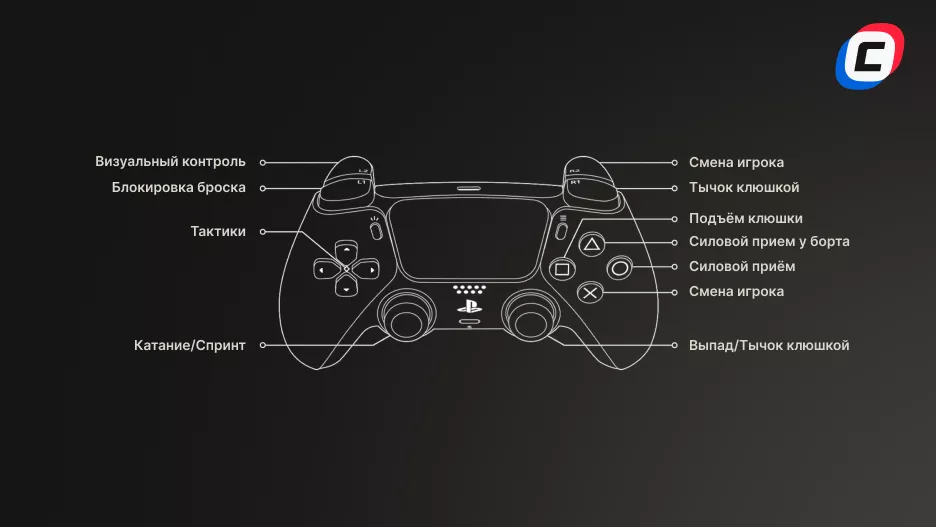 Hybrid в защите