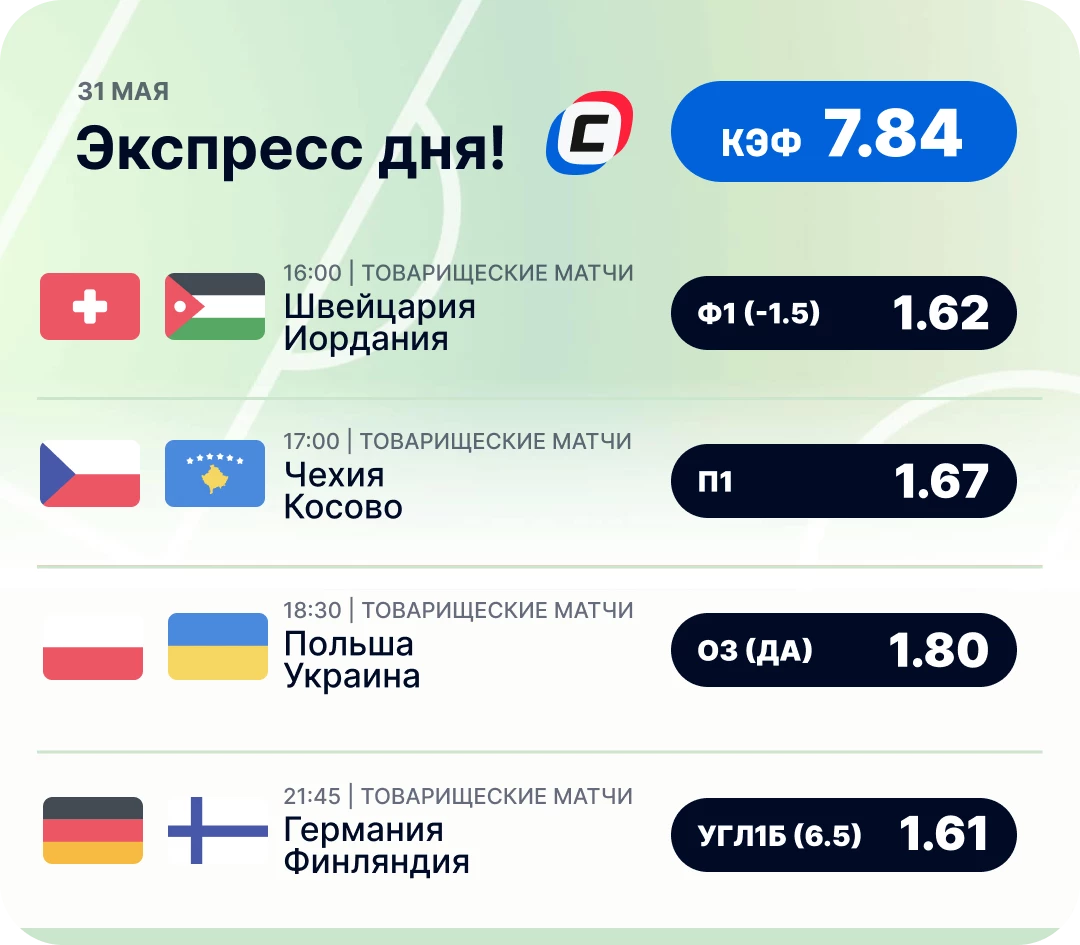 Экспресс дня на футбол на 31 мая