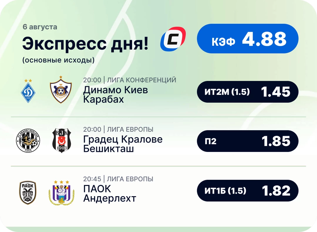 Экспресс на еврокубки на сегодня Футбольный экспресс дня на 6 августа №1