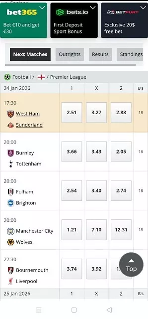 Что такое OddsPortal Что такое OddsPortal