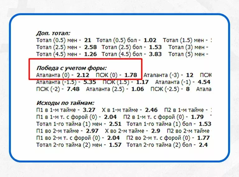 Ставка без ничьи или Draw no Bet