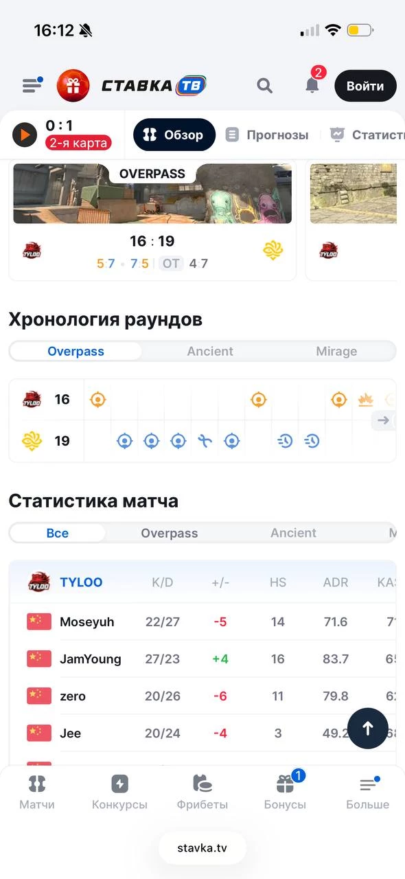 Соревновательные видеоигры