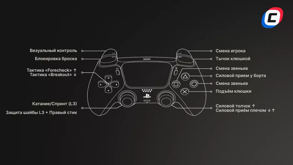Skill Stick в защите