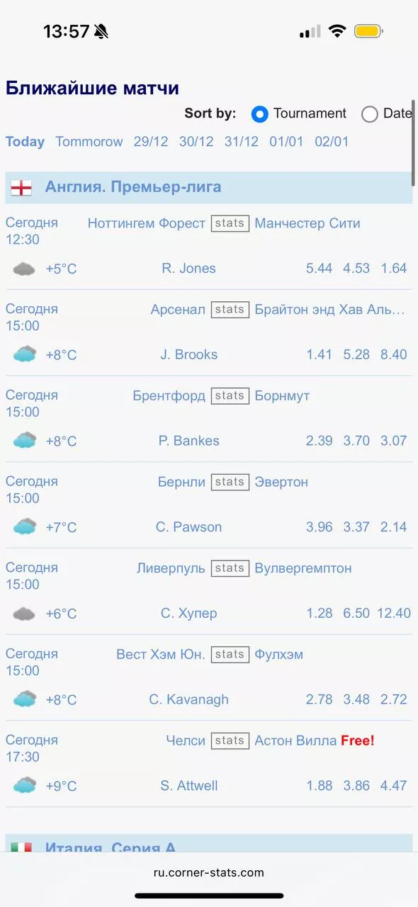 Подробный обзор Корнер-Статс Подробный обзор Корнер-Статс
