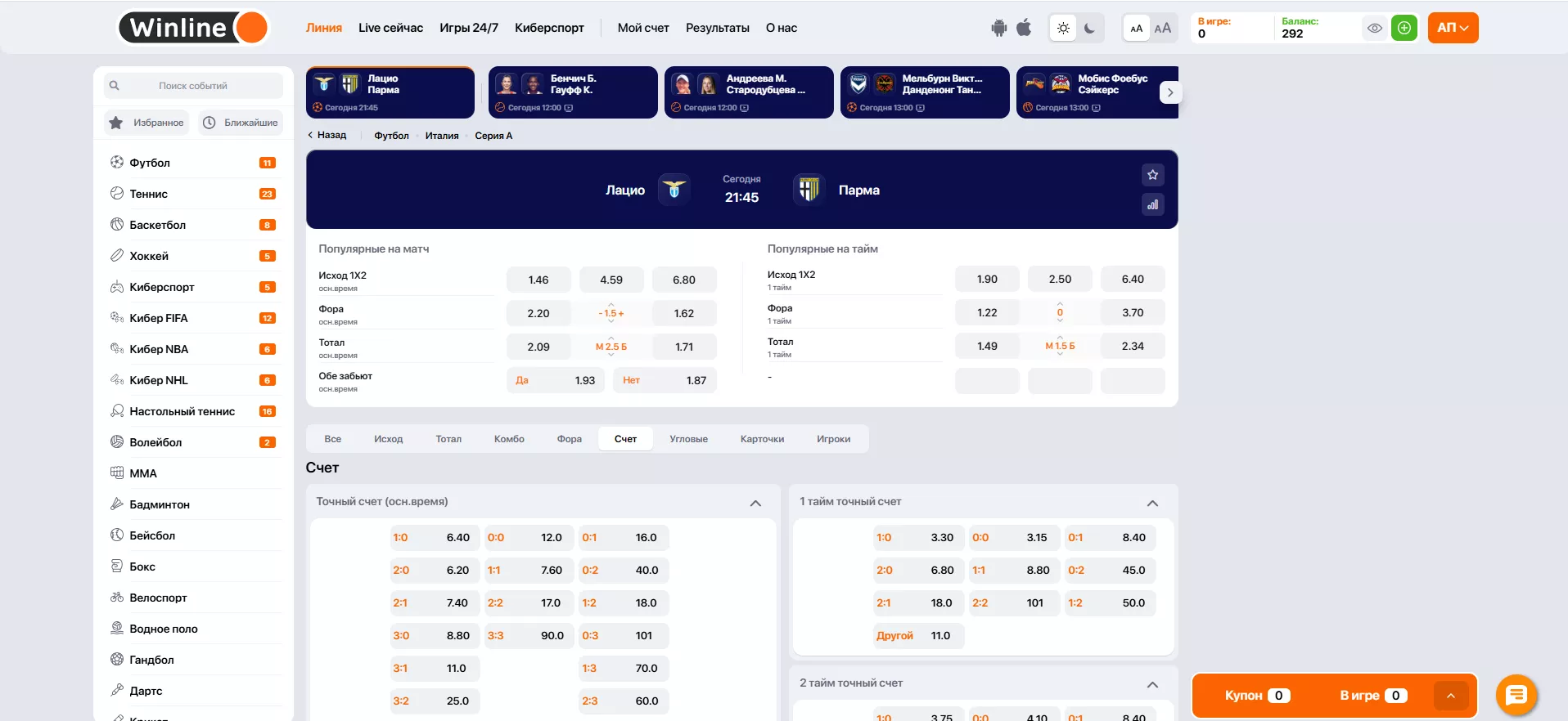 Стратегия ставок на точный счет на фаворита