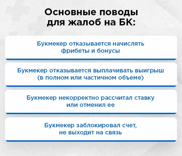 Поводы для жалоб на букмекера