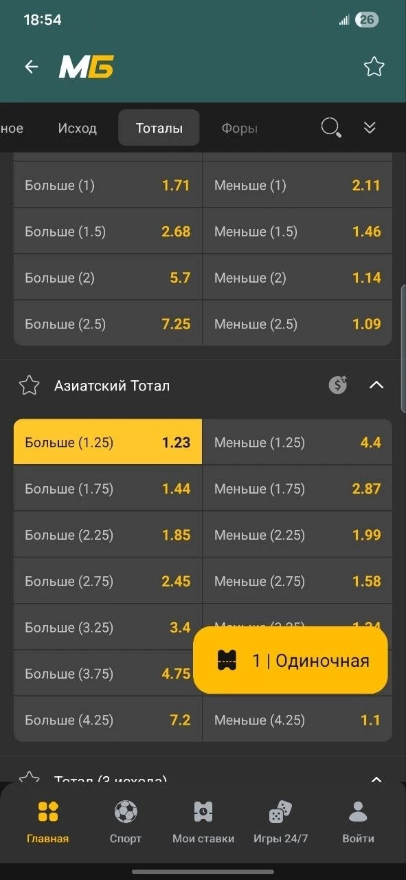 Азиатский тотал (1.25) в футболе Азиатский тотал (1.25) в футболе