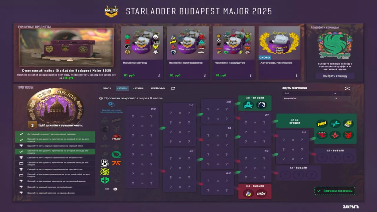 Прогноз на второй этап мажора 2025