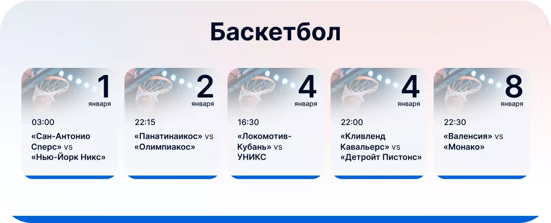Баскетбольные события для ставок в новогодние праздники