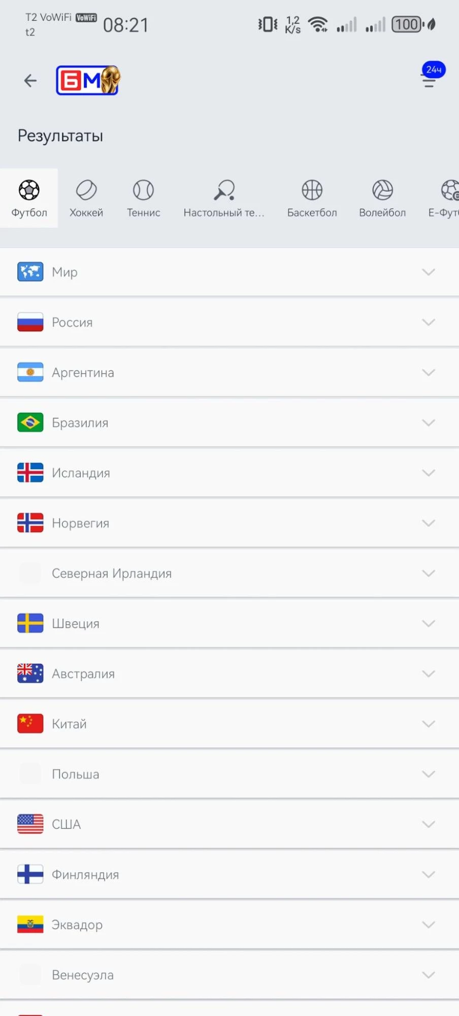 Фильтр матчей по странам в БК Бет-М