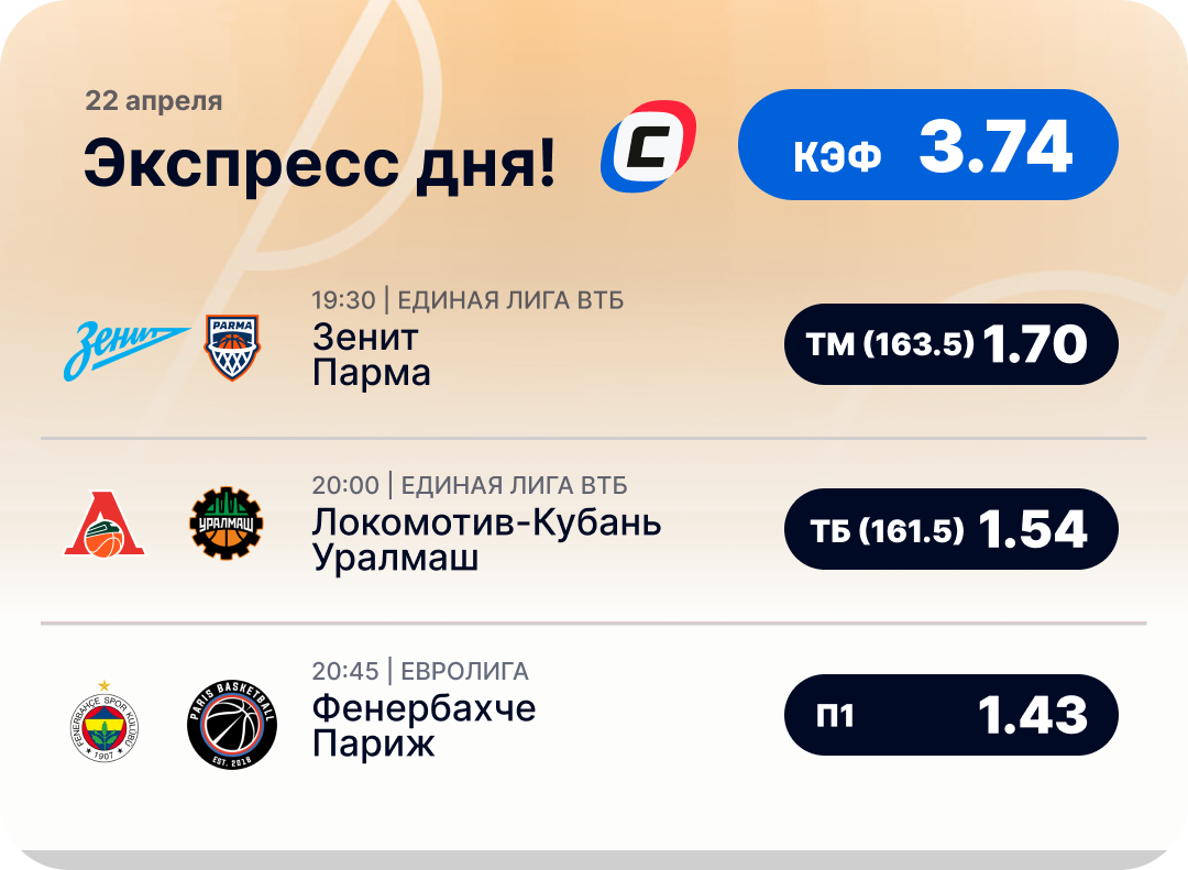 Баскетбольный экспресс дня на 22 апреля