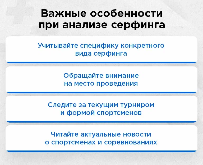 анализ серфинга