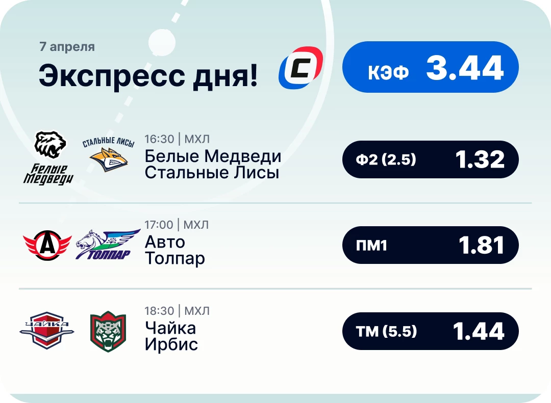 Хоккейный экспресс дня на 7 апреля