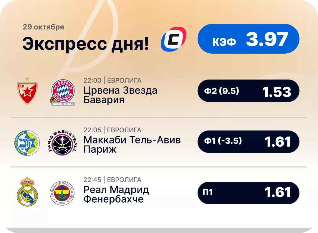 Экспресс на баскетбол на сегодня Баскетбольный экспресс дня на 29 октября №1