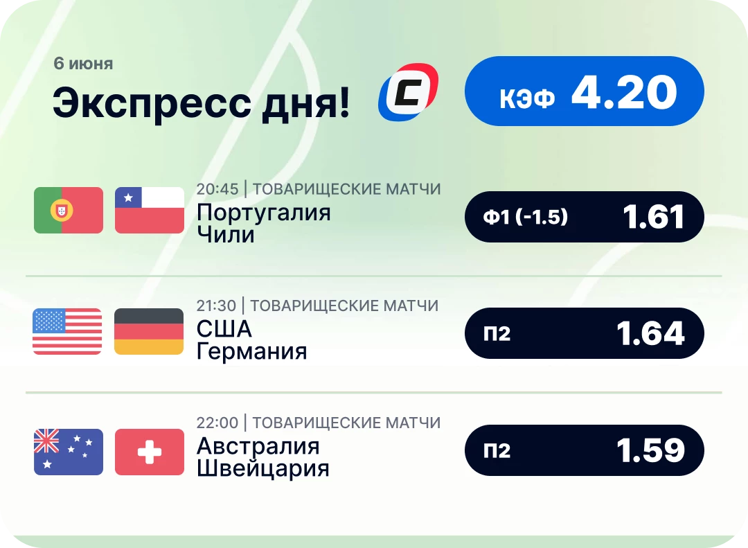 Футбольный пресс дня на 6 июня