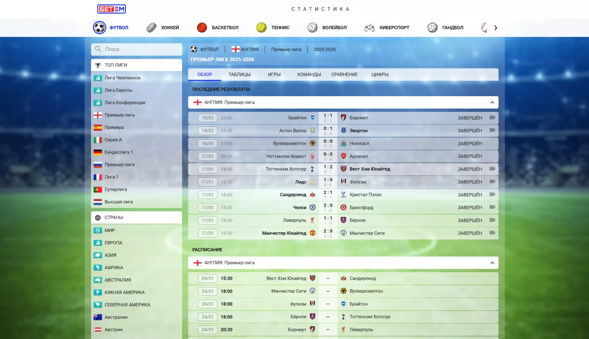 Статистика матчей в Бет-М