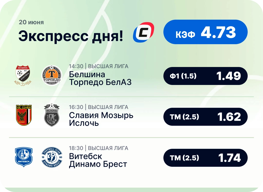 Экспресс на футбол на сегодня Футбольный экспресс дня на 20 июня