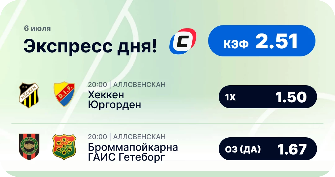 Футбольный экспресс на сегодня Футбольный экспресс дня на 6 июля №2