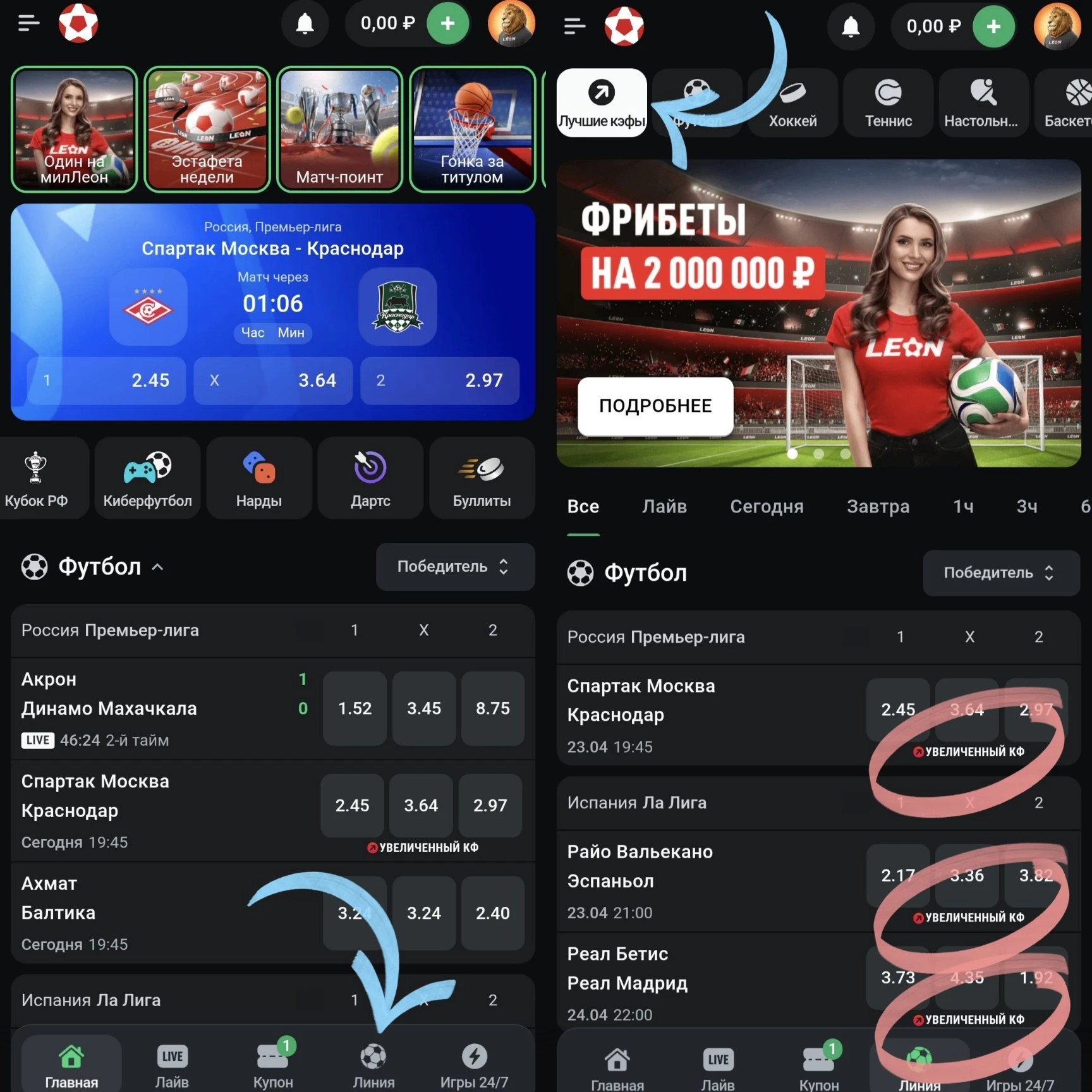 Повышенные коэффициенты БК Леон