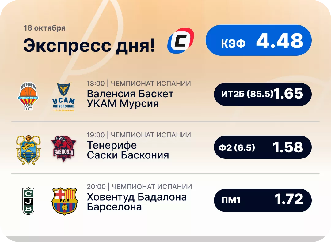 Баскетбольный экспресс дня на 18 октября №2