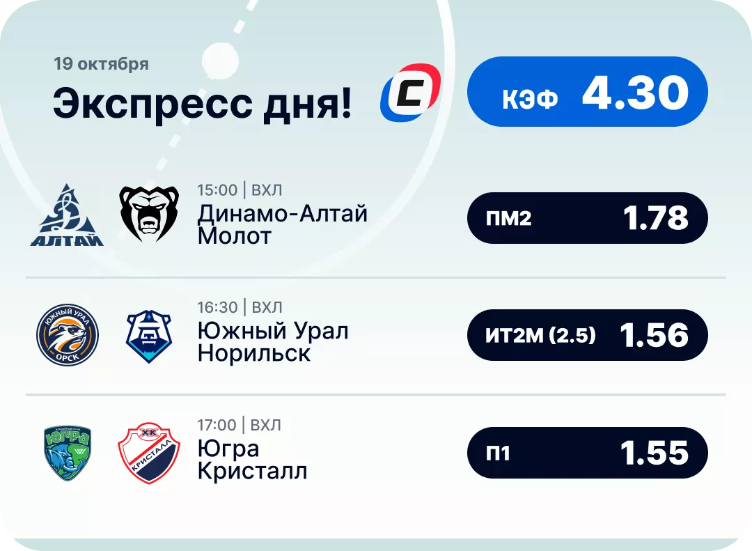 Хоккейный экспресс дня на 19 октября №2