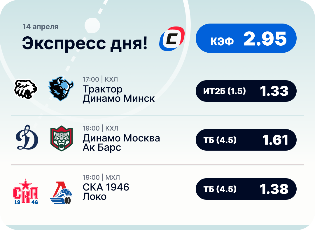 Хоккейный экспресс дня на 14 апреля