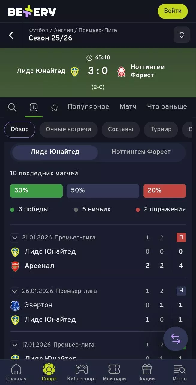 Статистика матчей в БК Беттери