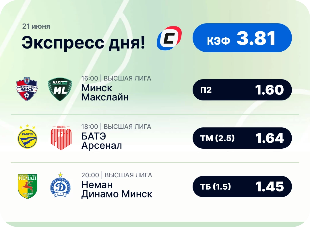 Экспресс на футбол на сегодня Футбольный экспресс дня на 21 июня