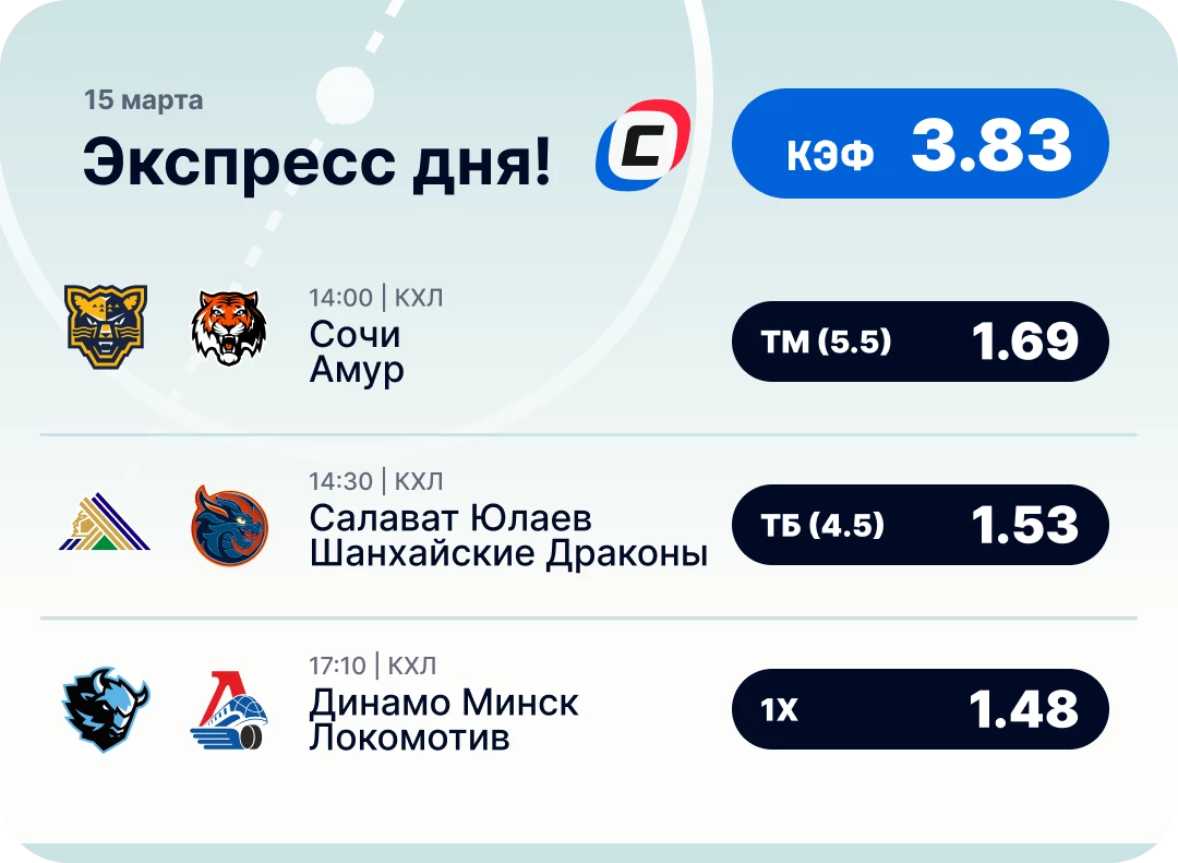 Экспресс на КХЛ сегодня Хоккейный экспресс дня на 15 марта