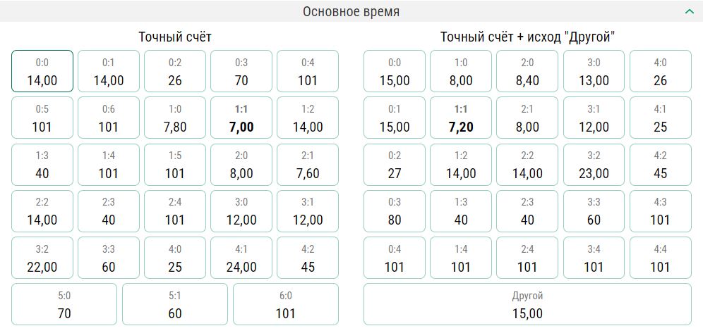 Правила участия в акции