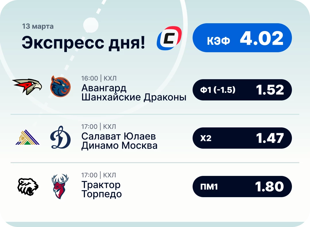 Хоккейный экспресс дня на 13 марта №1