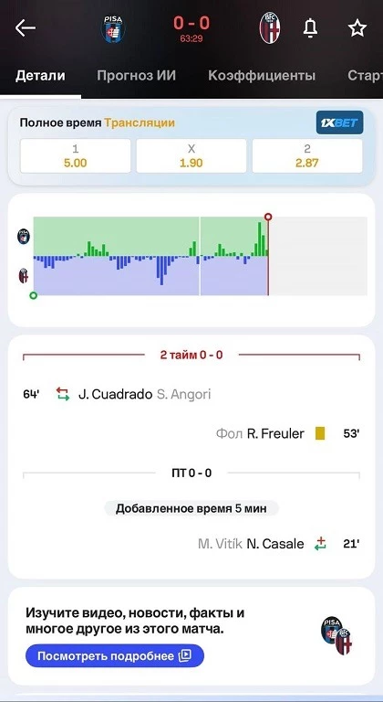 Страница матча на Sofascore Страница матча на Sofascore