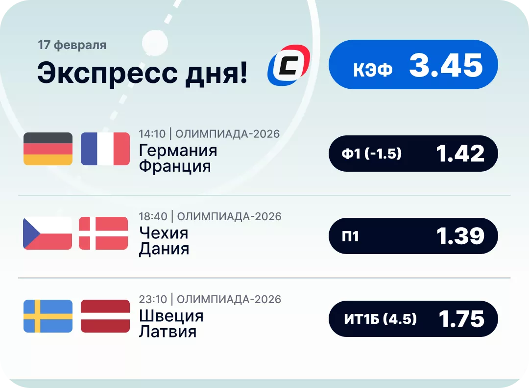 Хоккейный экспресс дня на 17 февраля