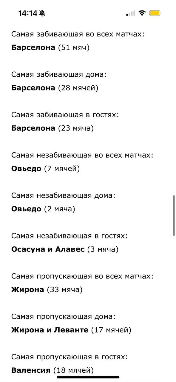 Alexbetting на практике Alexbetting на практике