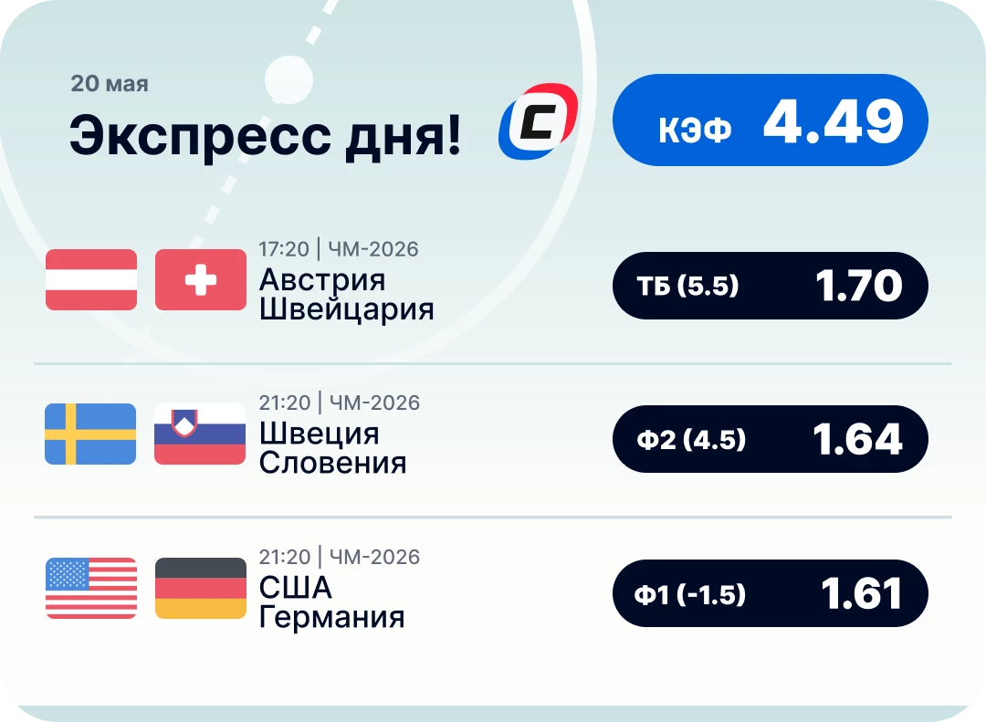 Хоккейный экспресс дня на 20 мая