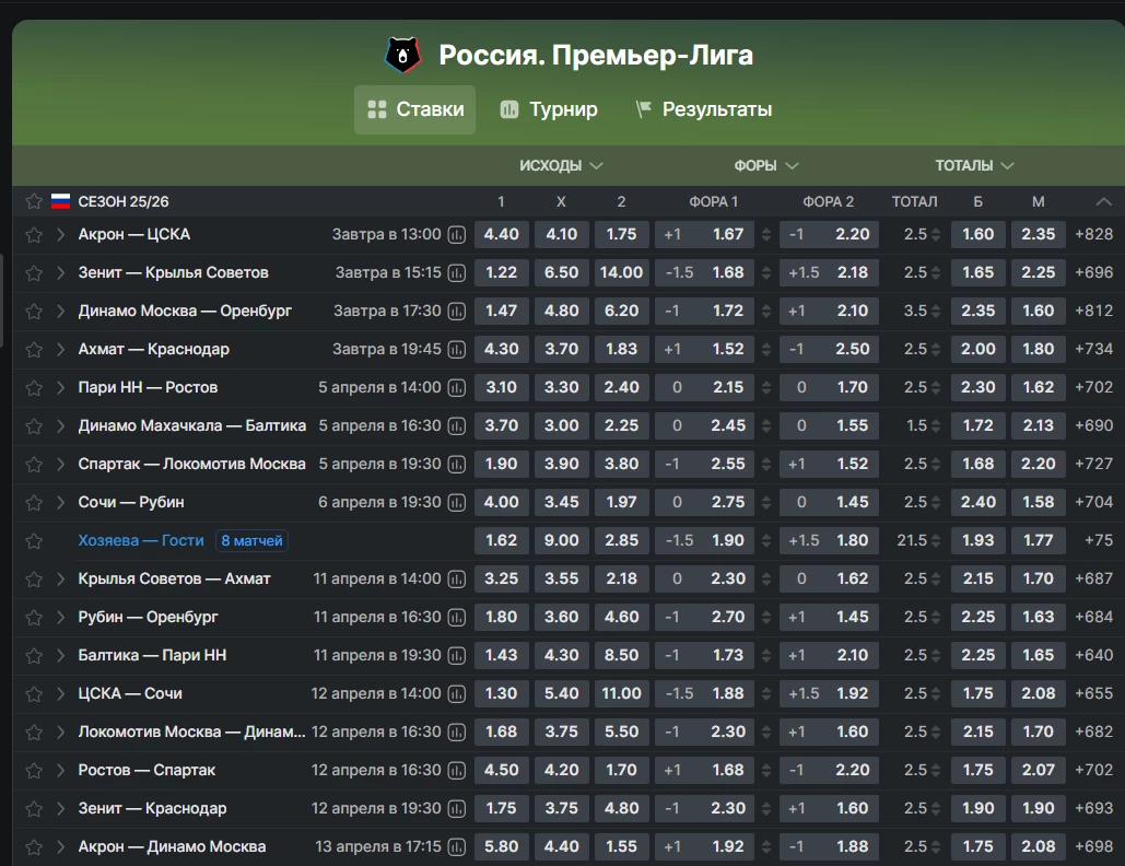 Линия в БК 24Бет