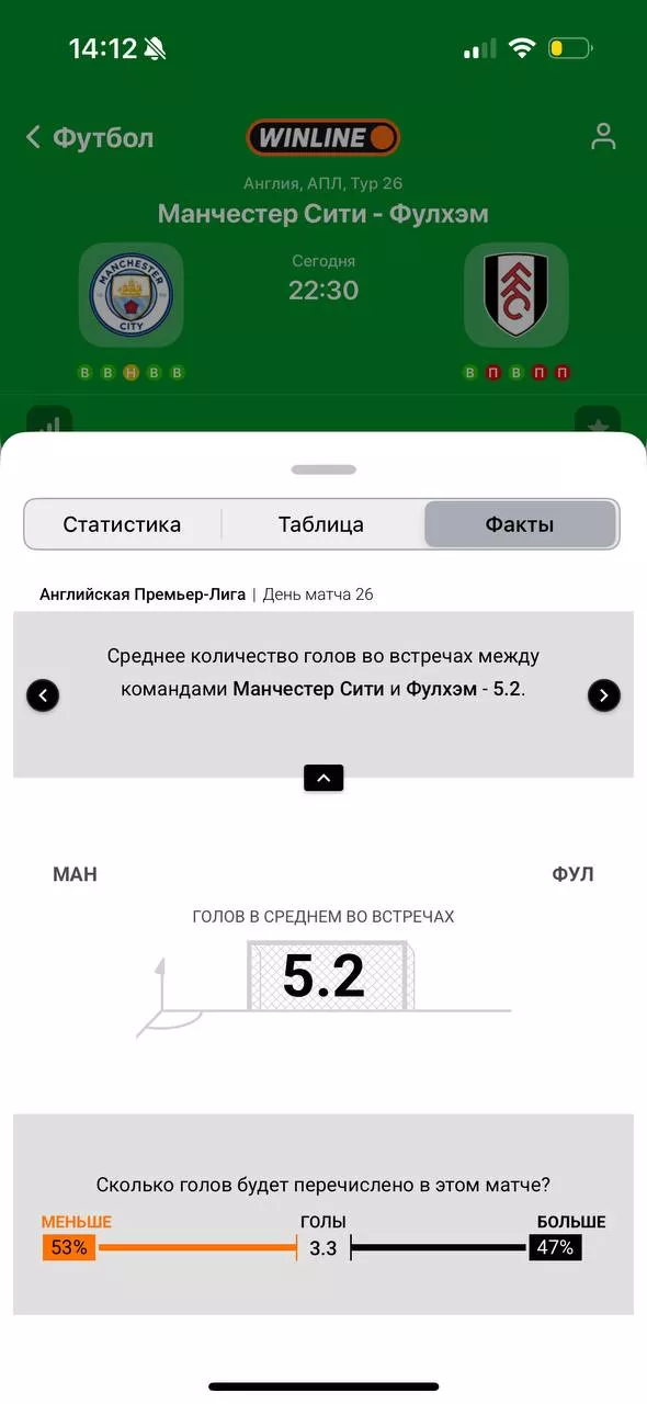 Как анализировать статистику для ставок