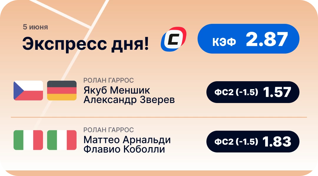 Экспресс дня на теннис на 5 июня