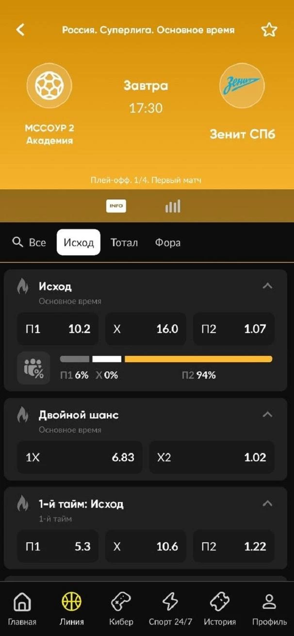 Роспись матча в БК Бетбум