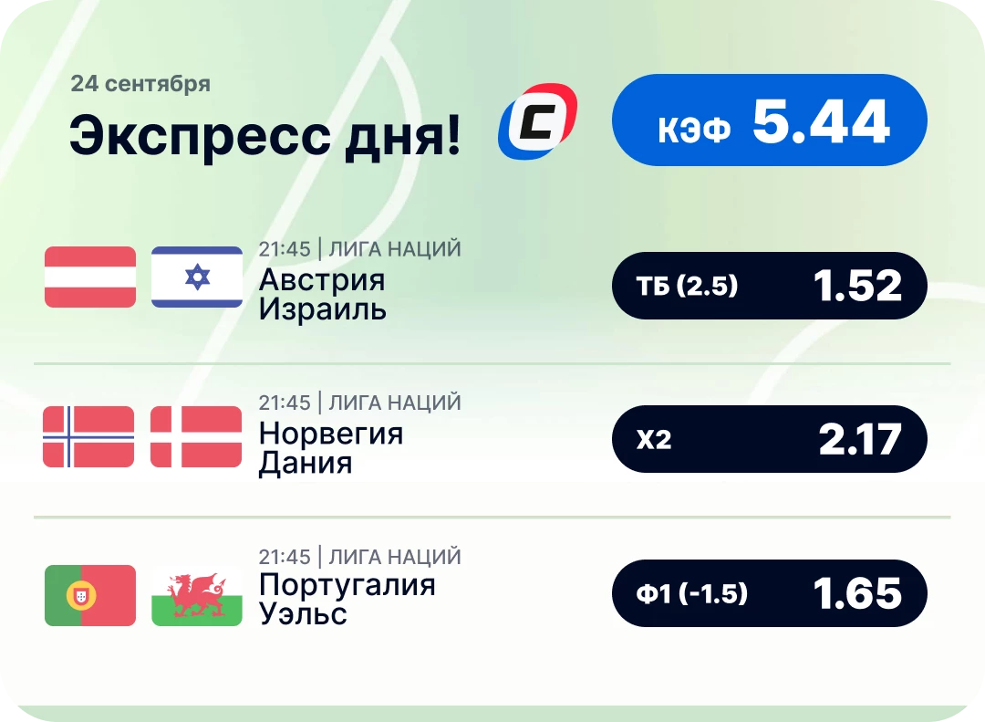 Экспресс на Лигу наций на 24 сентября Футбольный экспресс дня на 24 сентября №1