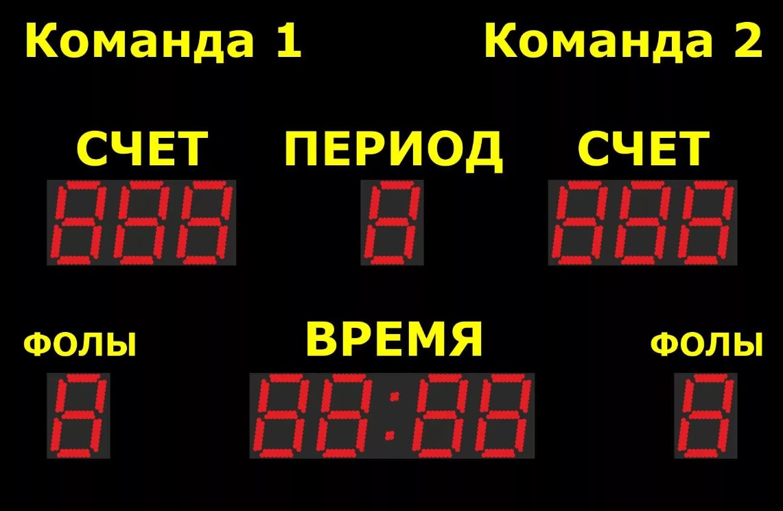 Тотал в ставках